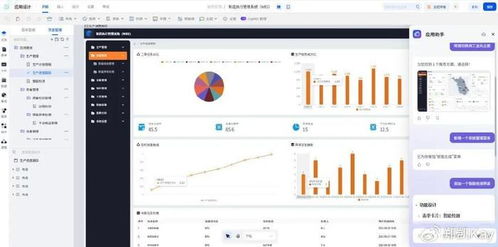 軟件交付的 工業(yè)革命 一體化平臺助力軟件企業(yè)規(guī)模化盈利